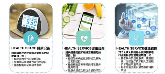 驱动未来 中粮健康生态圈概念首发，打造全方位健康生活新范式