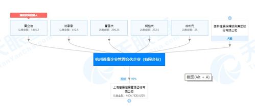 上海普康健康管理咨询 家用电器与健康管理的融合之道